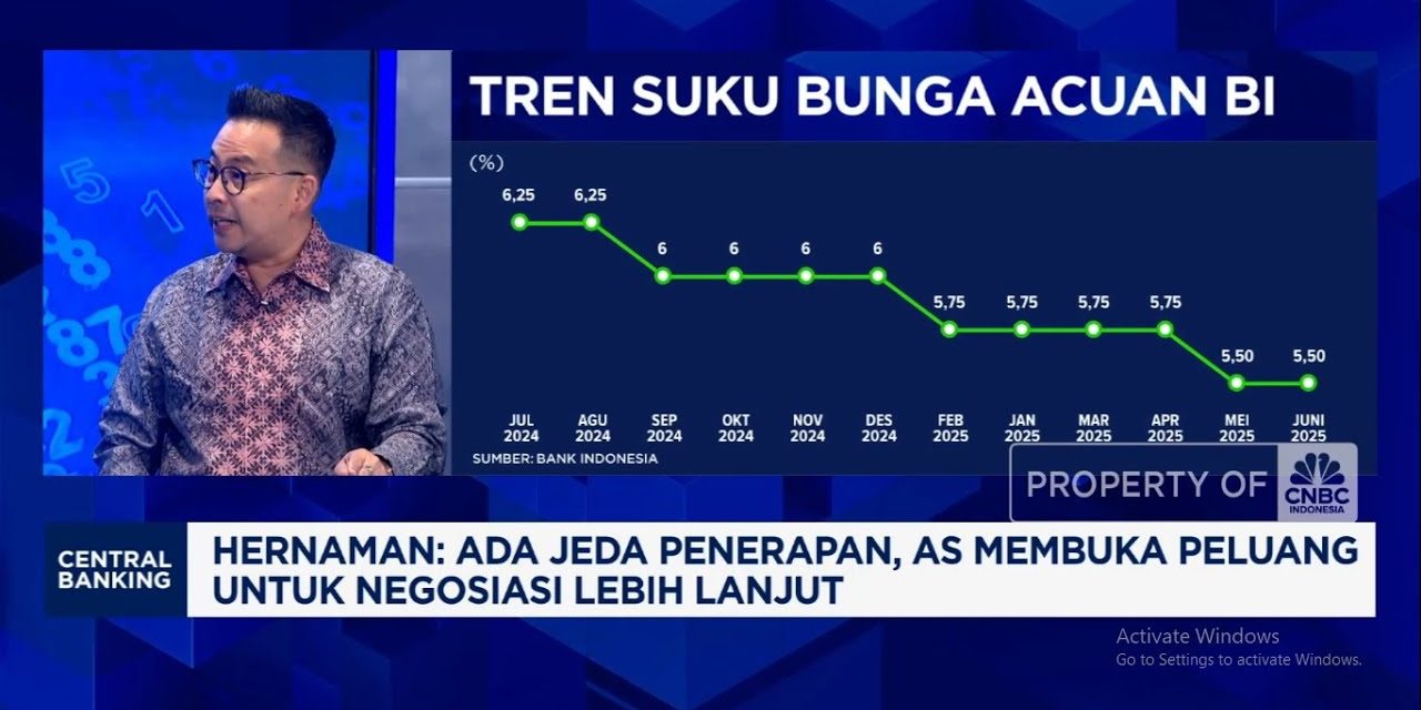 Jika Suku Bunga BI Naik, Kemana Arah Investasinya?