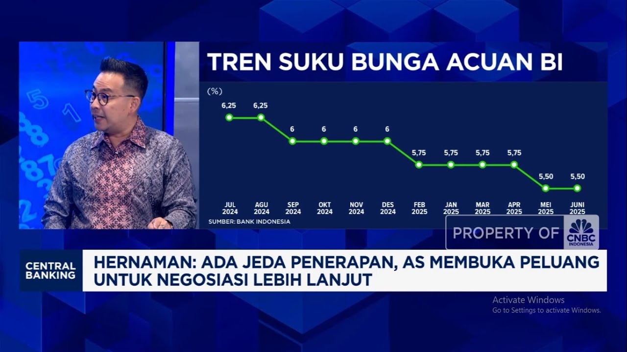 Jika Suku Bunga
